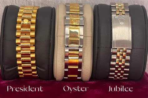 22mm rolex strap|Rolex bracelets for women.